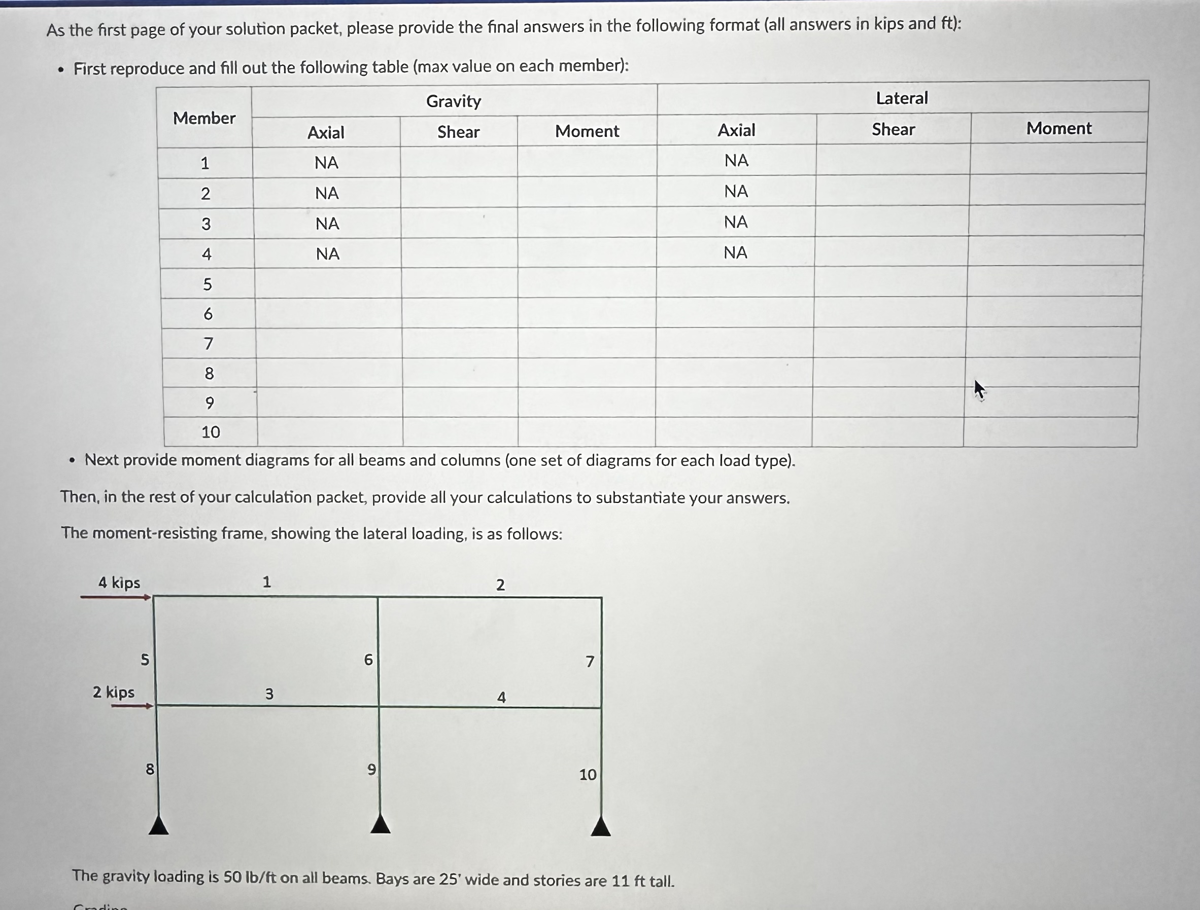 As the first page of your solution packet, please