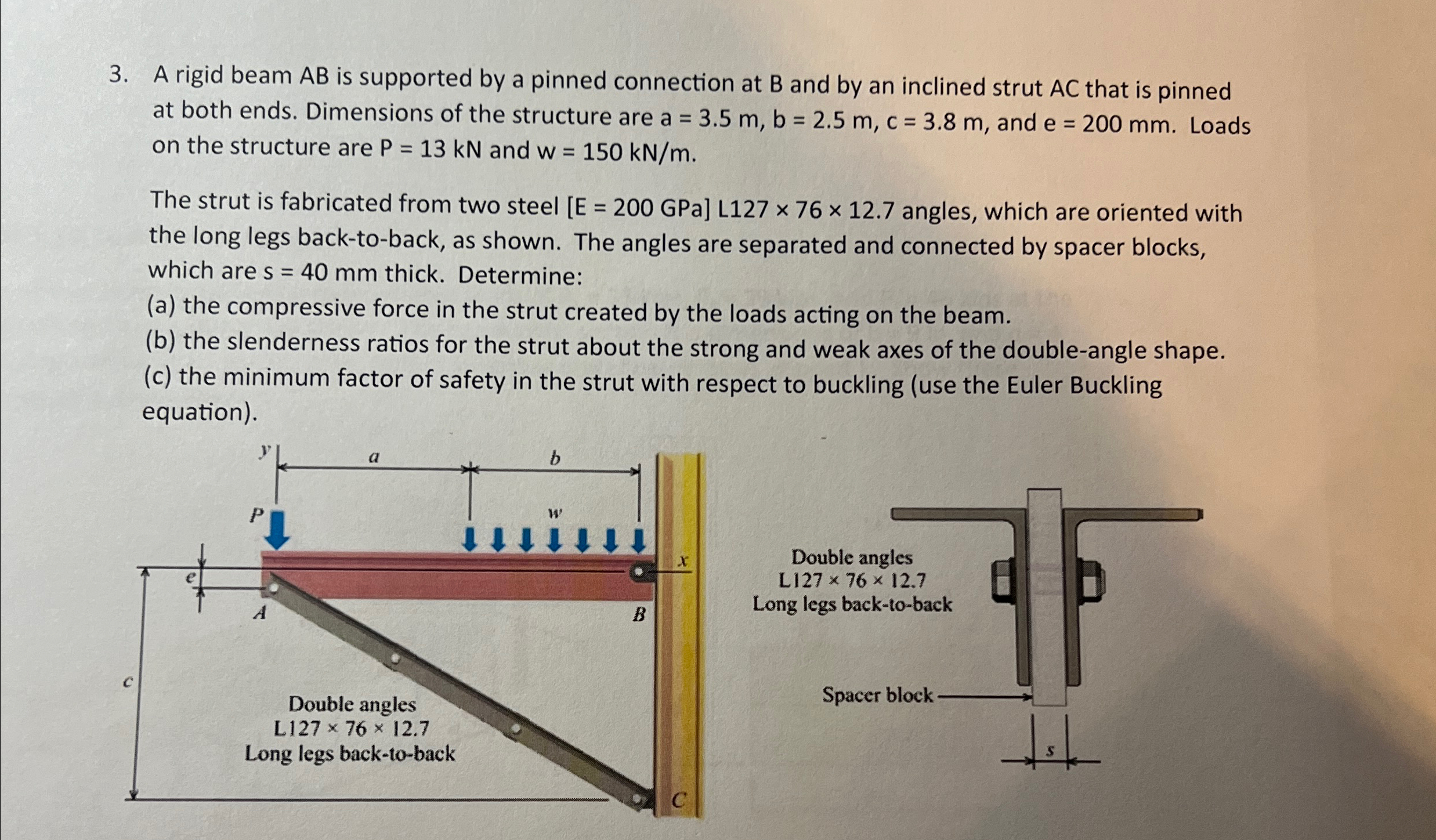 A rigid beam A B is supported by a pinned