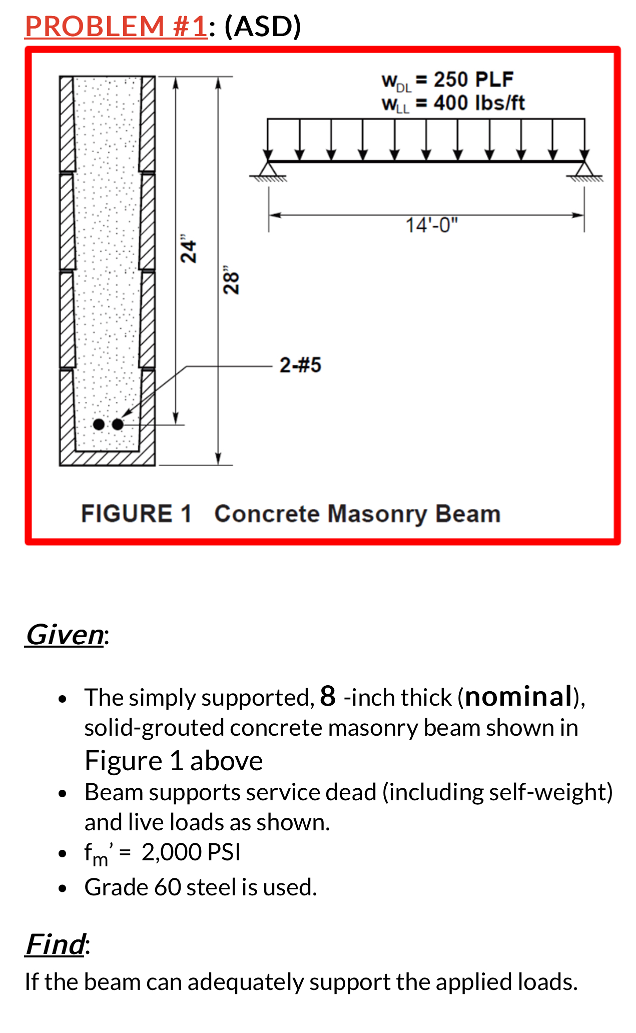 PROBLEM # 1 : ( ASD ) FIGURE 1 Concrete Masonry