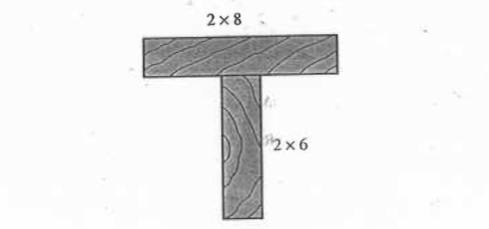 locate the centroid of the plane composite area