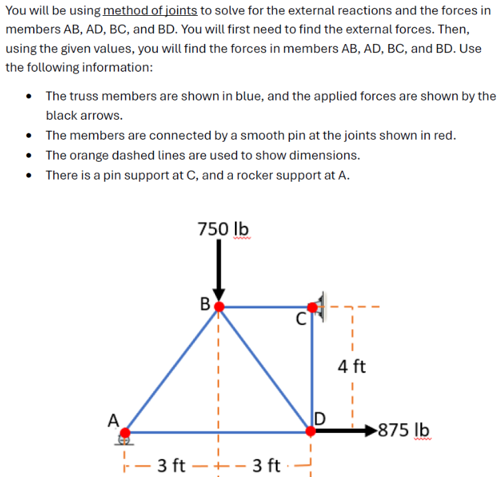 You will be using method of joints to solve for