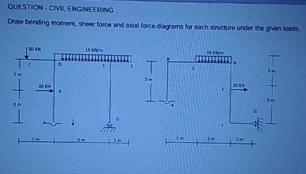 QUESTION - CIVIL ENGINEERING Draw bending moment,