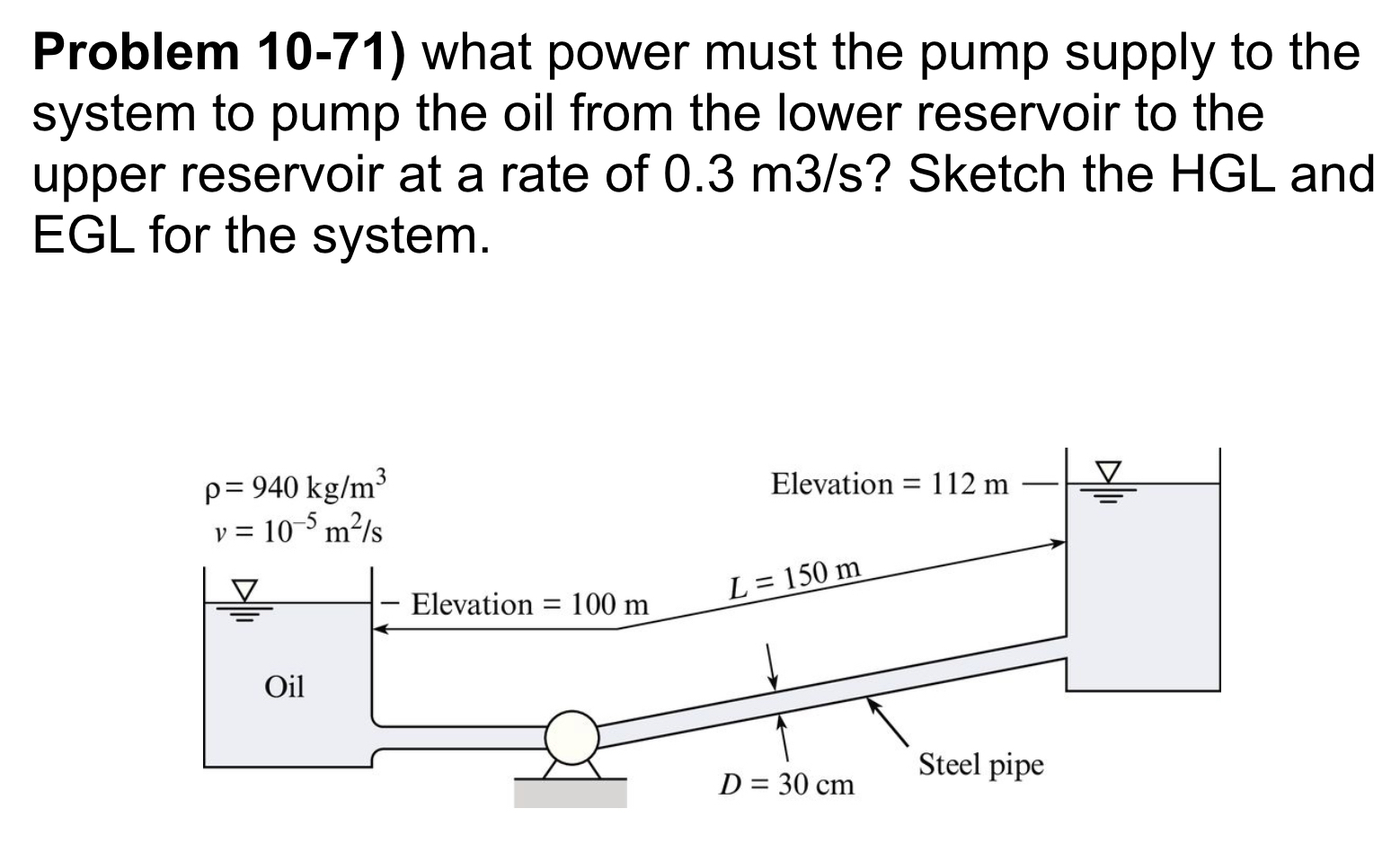 Problem 1 0 - 7 1 ) what power must the pump