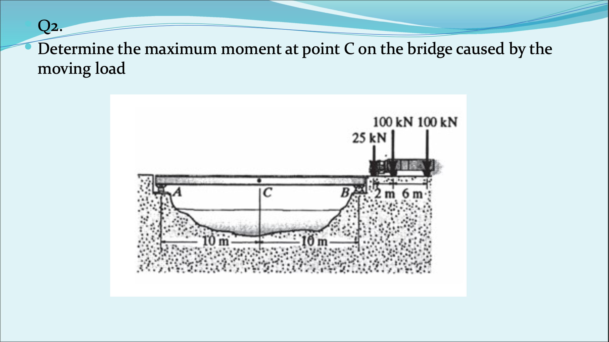 Q 2 . Determine the maximum moment at point C on