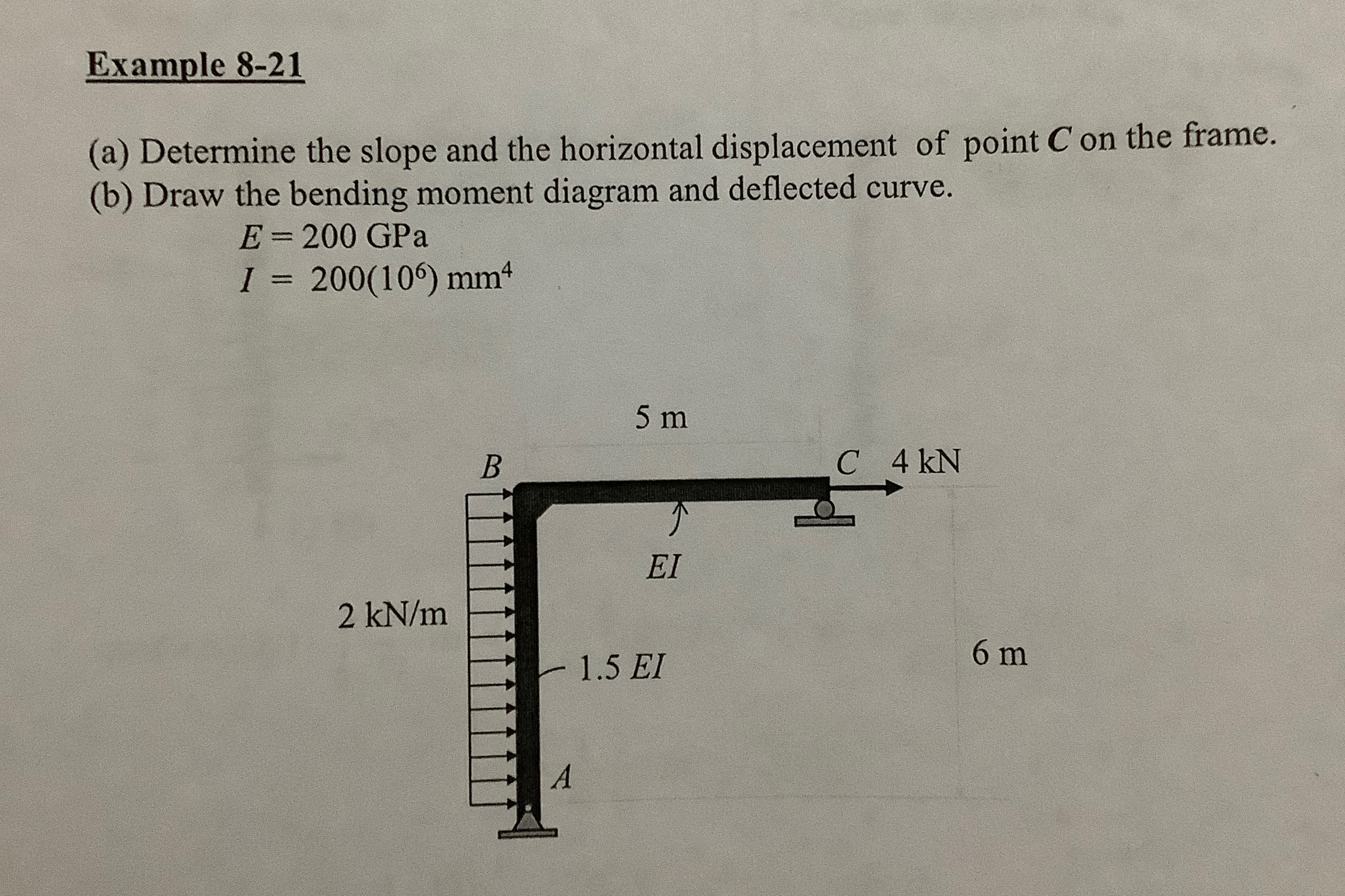 Example 8 - 2 1 ( a ) Determine the slope and the