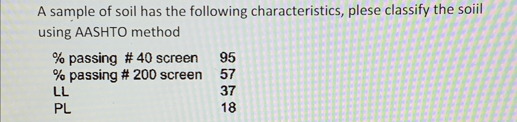 A sample of soil has the following