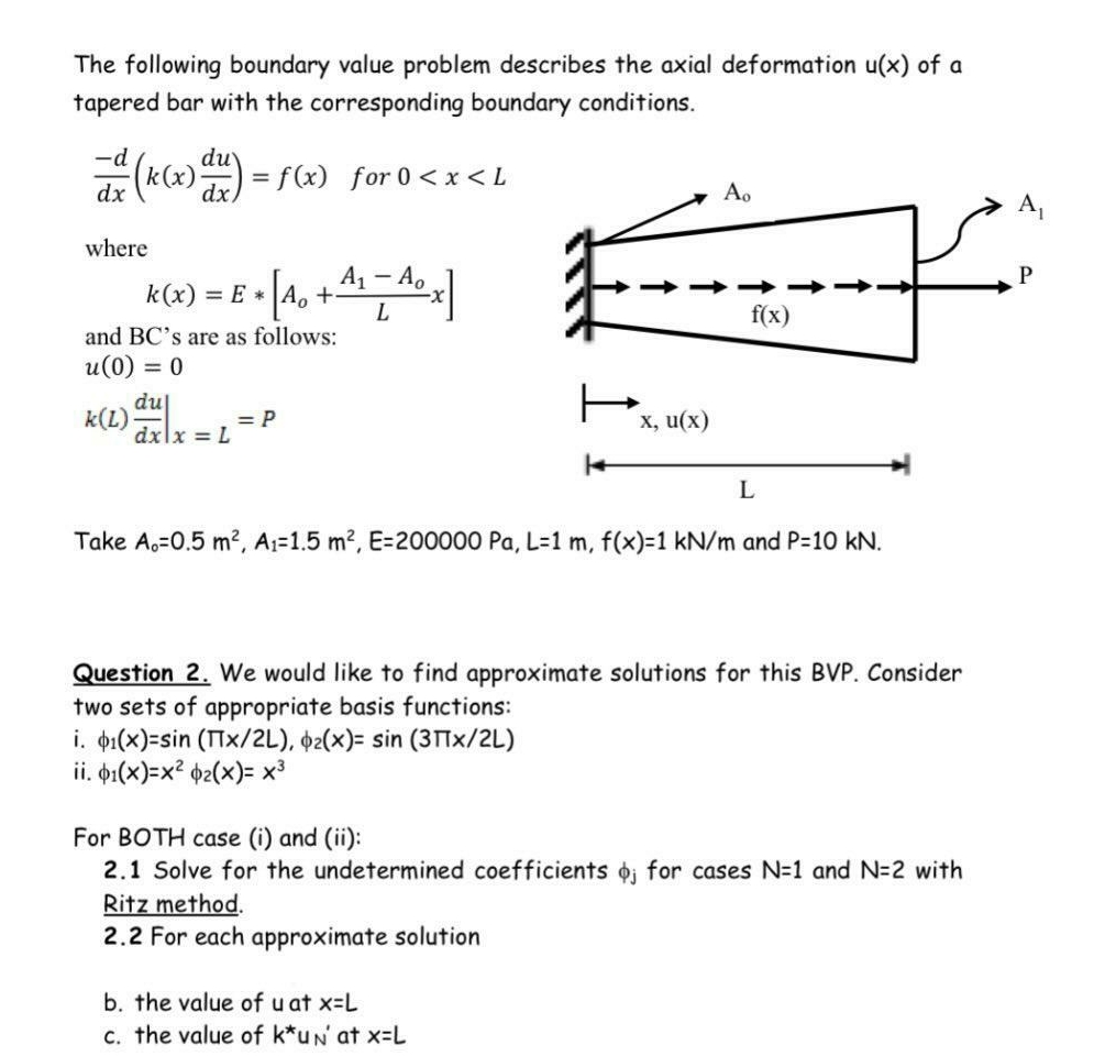 The following boundary value problem describes