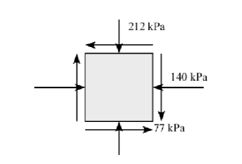 a ) For the 2 - dimensional cubic element shown