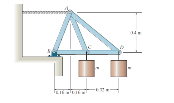 Each suspended weight has a mass m = 2 0 kg .