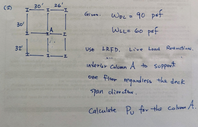 Given. , W D L = 9 0 p . f W L L = 6 0 p F f Ust