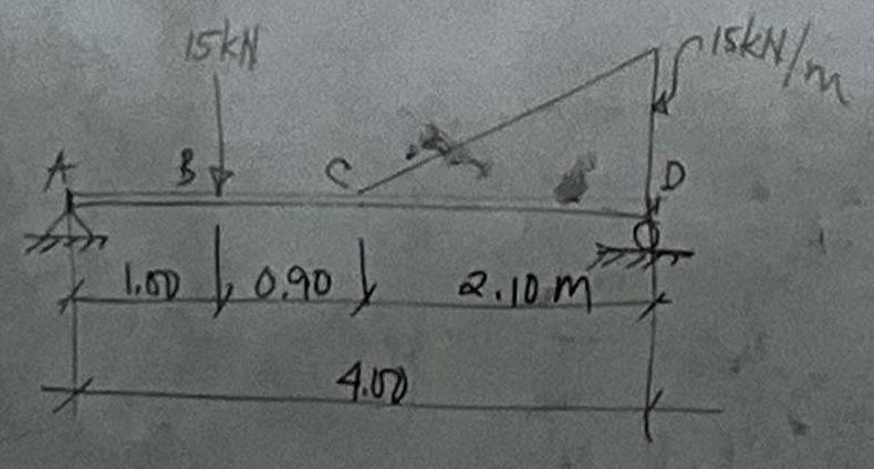 The simple beam 1 2 0 mm x 4 2 0 mm cross section
