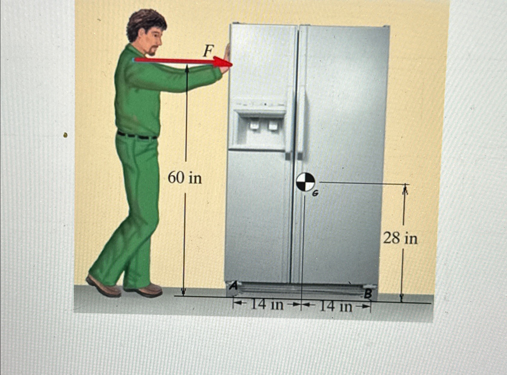 A horizontal force F = 3 8 l b is applied to the