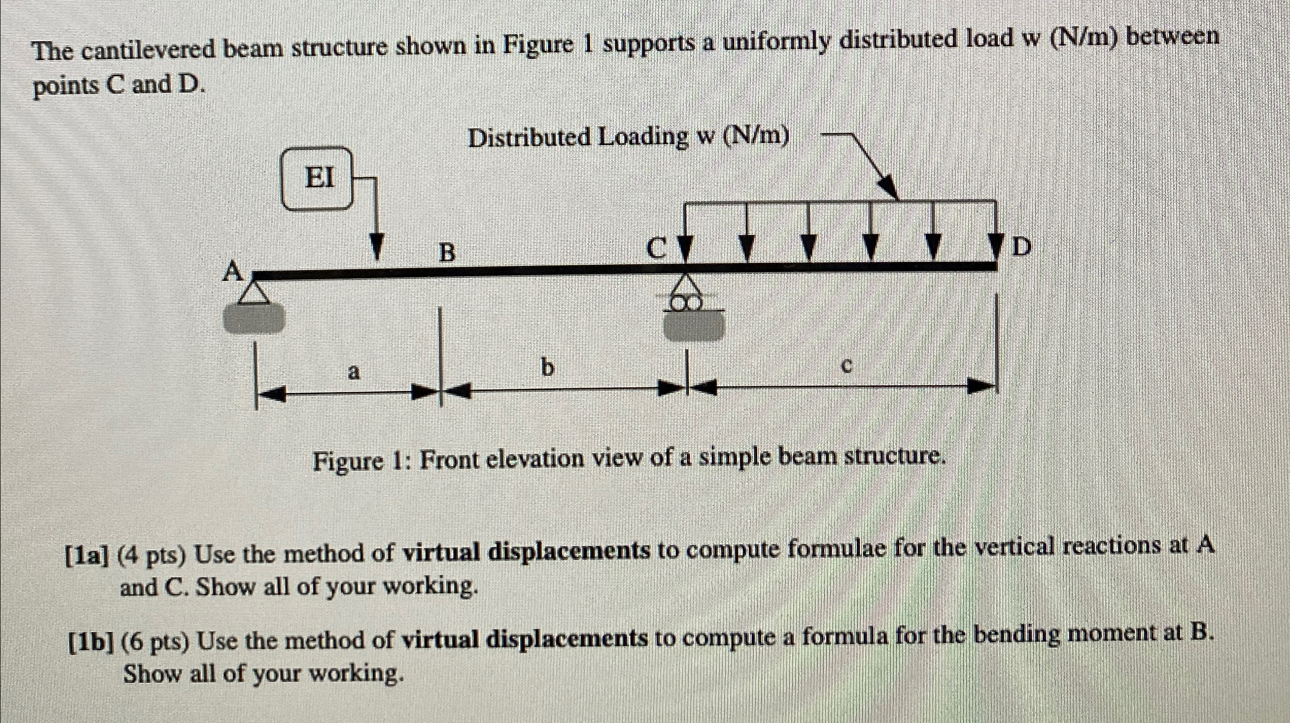 The cantilevered beam structure shown in Figure 1
