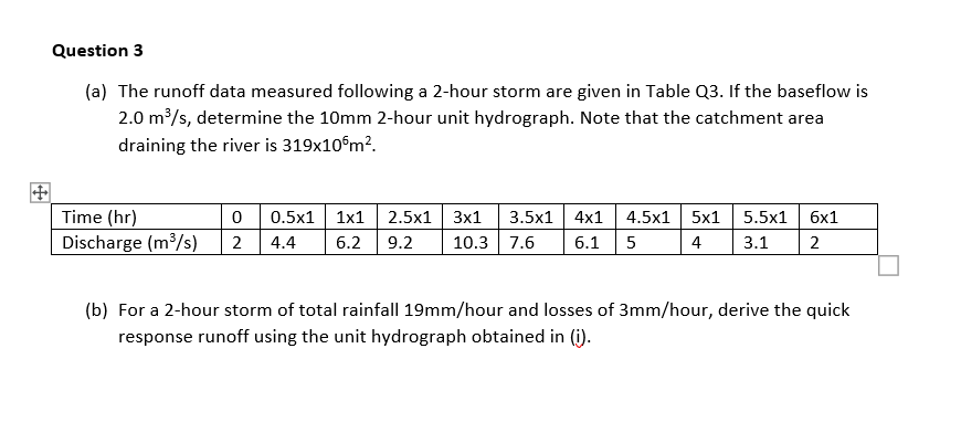 Question 3 ( a ) The runoff data measured