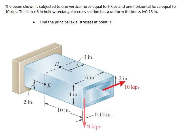 Please solve clearly. DO NOT COPY PREVIOUS CHEGG