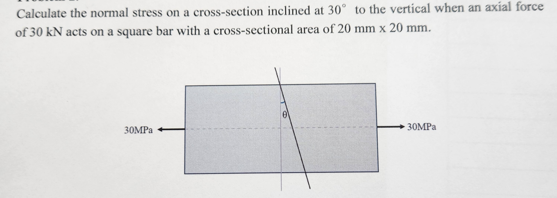 Calculate the normal stress on a cross - section