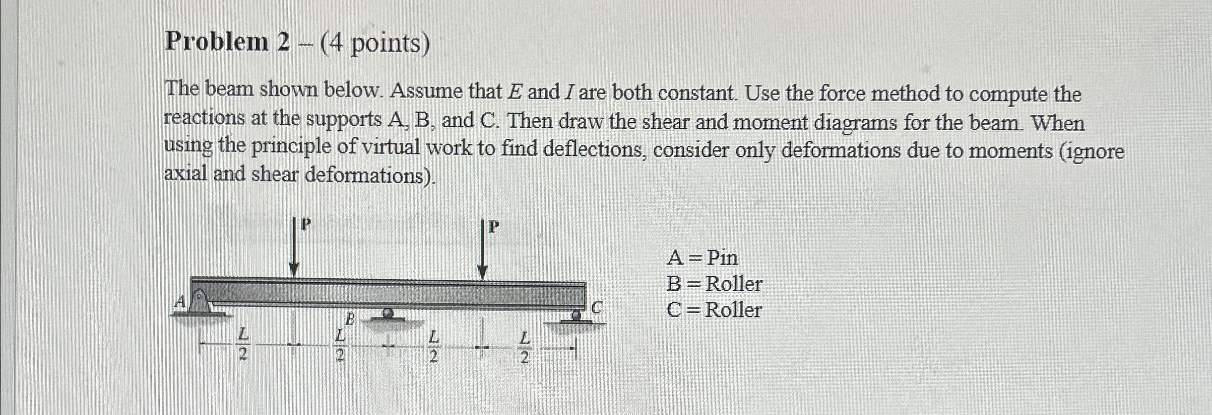 Problem 2 - ( 4 points ) The beam shown below.