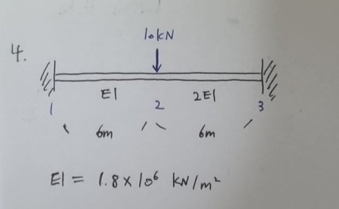 Find the displacement at point 2 by using the