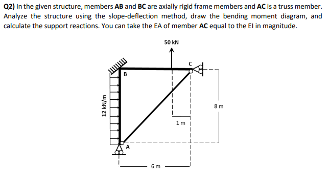 Q 2 ) In the given structure, members A B and B C