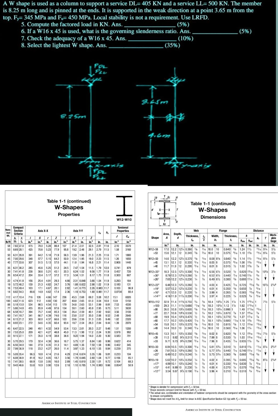 A W shape is used as a column to support a