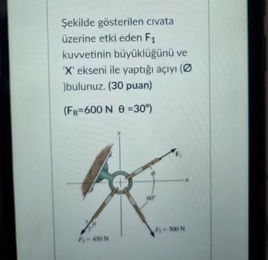 Sekilde g sterilen c vata zerine etki eden F 1