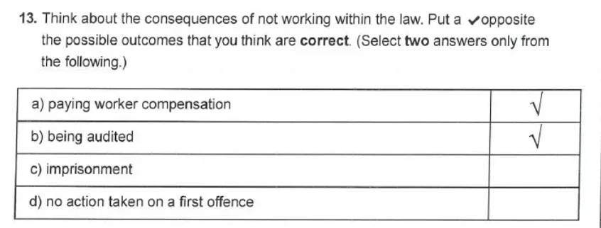 Think about the consequences of not working
