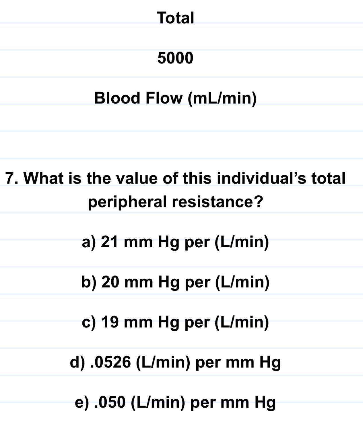 Total 5 0 0 0 Blood Flow ( mL / min ) 7 . What is