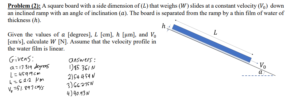 Problem ( 2 ) : A square board with a side