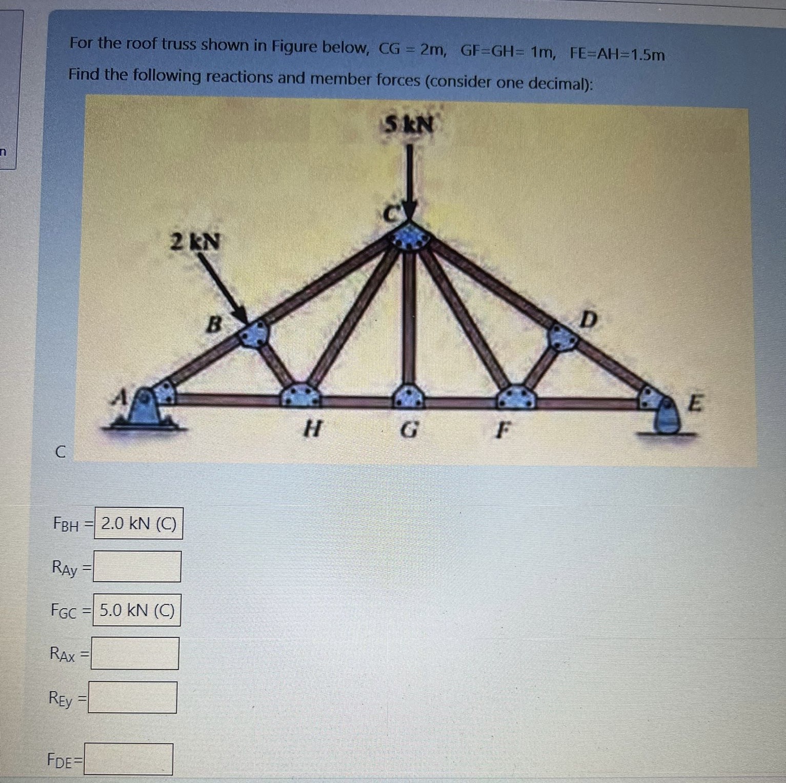 For the roof truss shown in Figure below, C G = 2