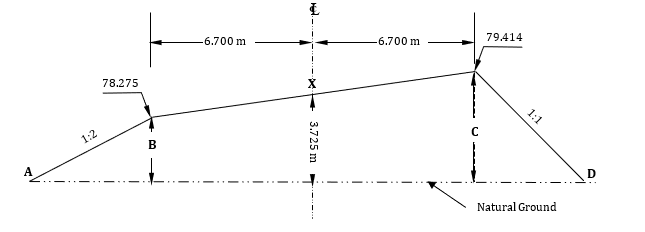 The diagram below is a cross - section of a 2 -