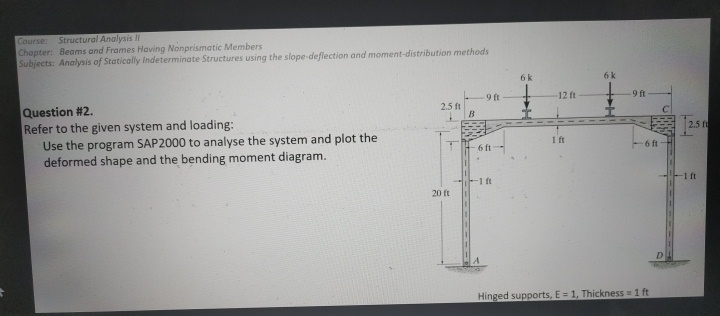 Course: Structural Analysis II Chapter; Beams and