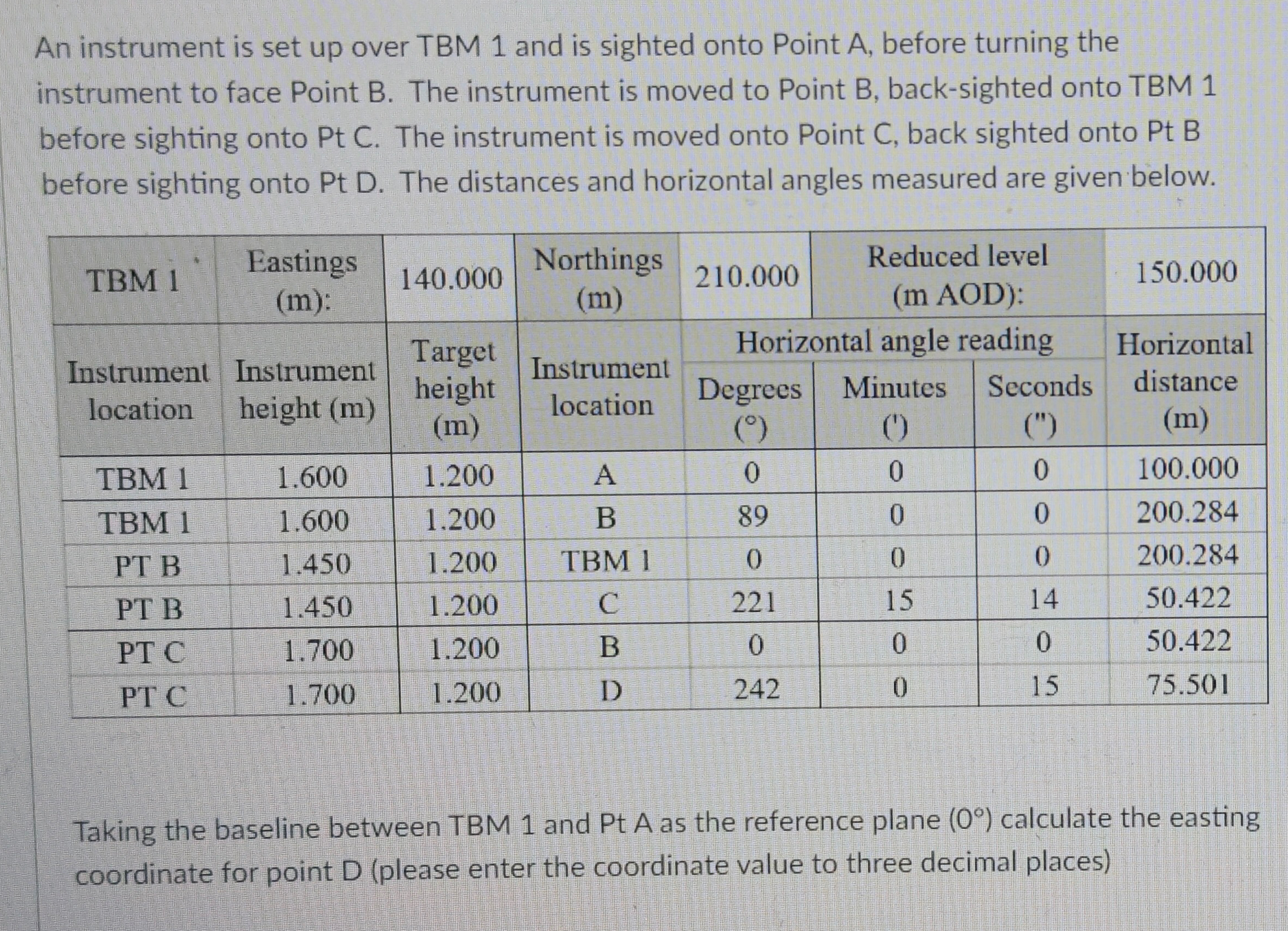 An instrument is set up over TBM 1 and is sighted