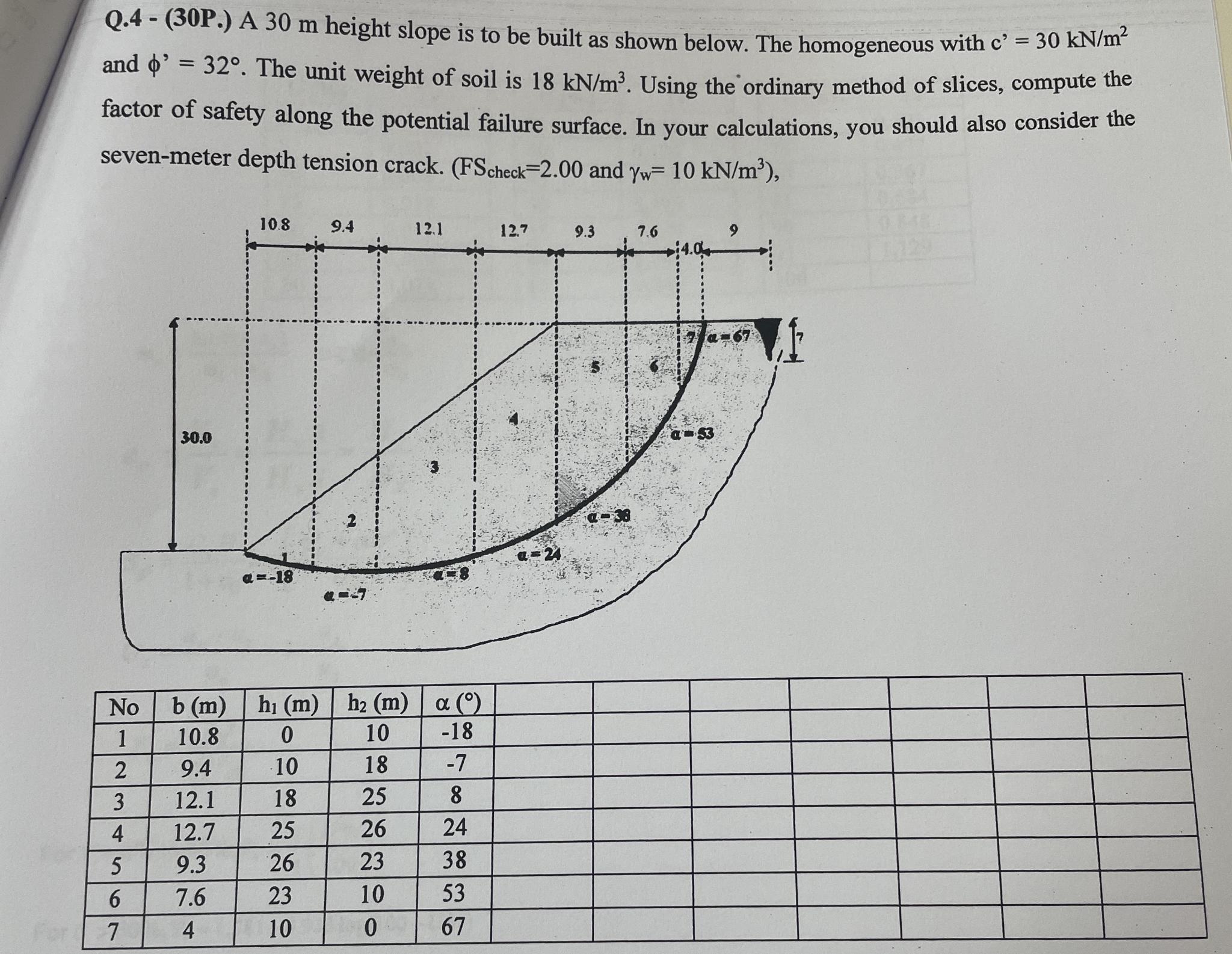 A 3 0 m height slope is to be built as shown