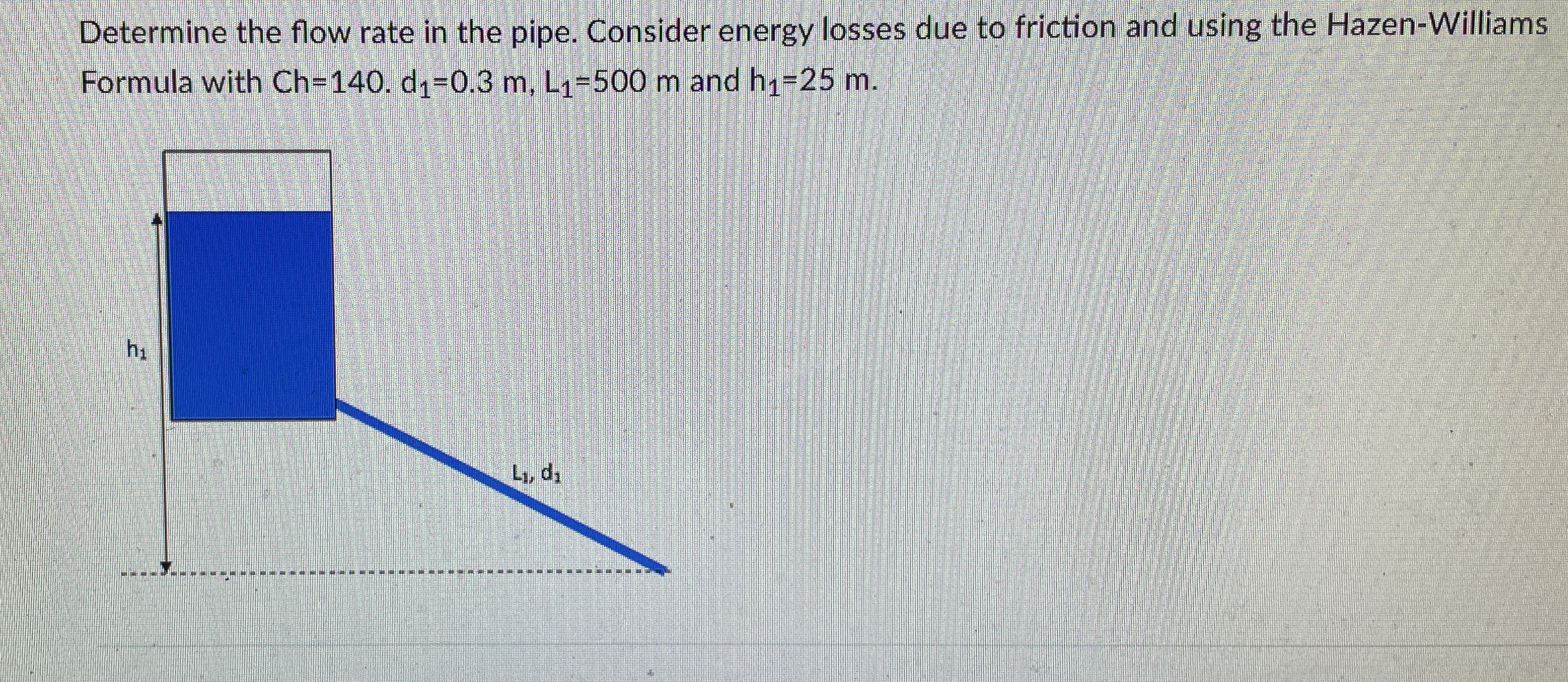 Please name all of equations used and explain in