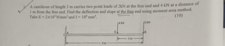 A cantilever of length 3 m carries two point