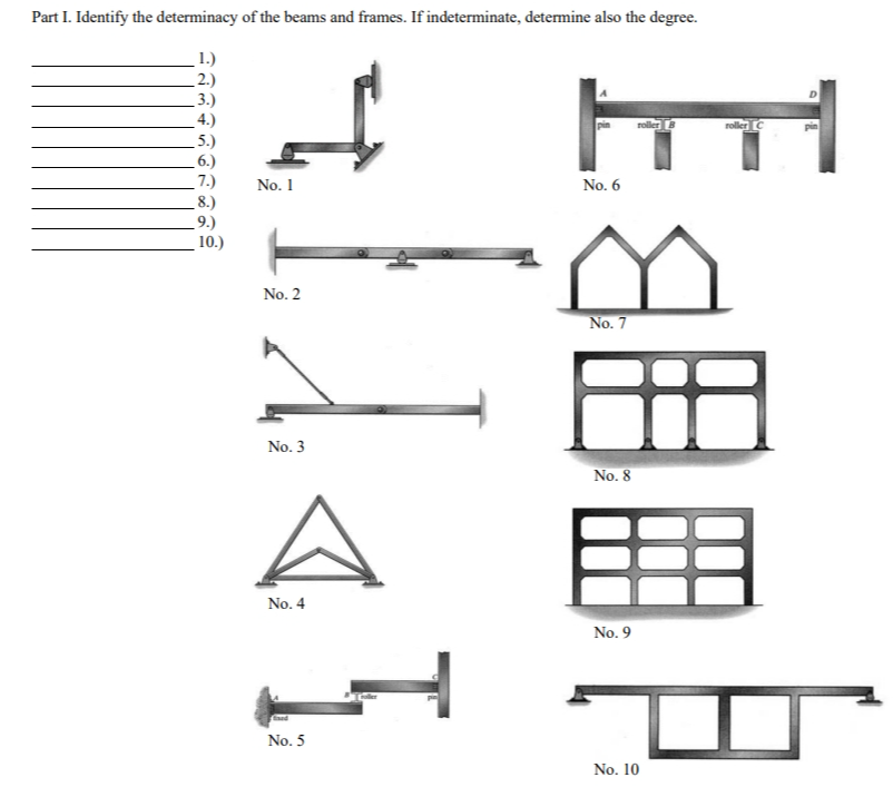 Part I. Identify the determinacy of the beams and