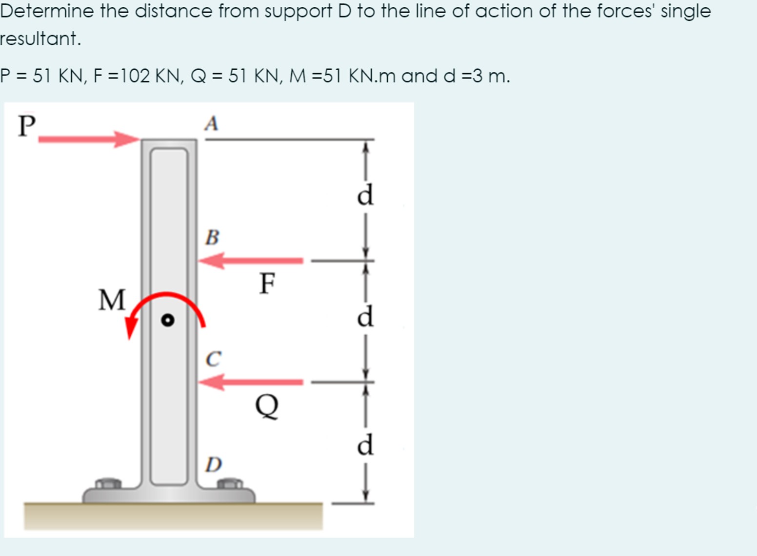 Determine the distance from support D to the line