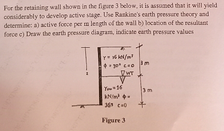 For the retaining wall shown in the figure 3
