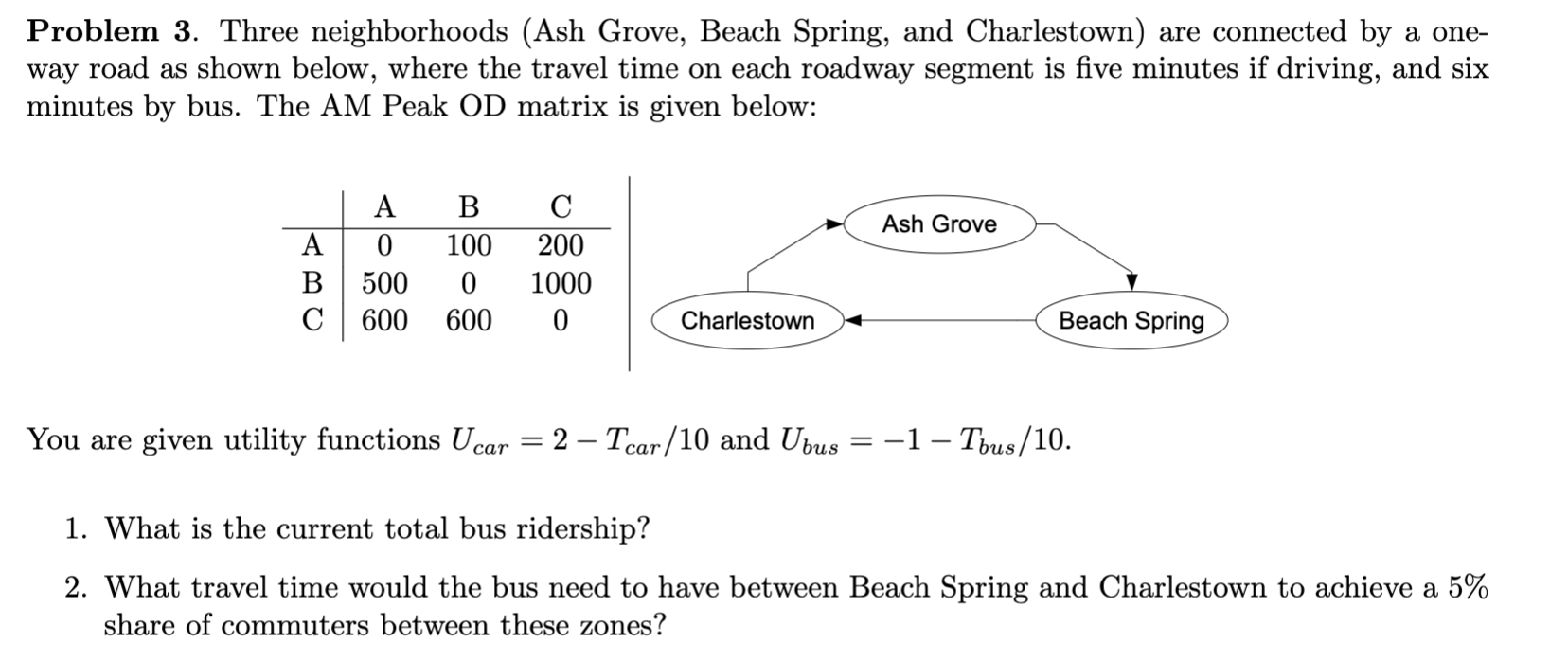 Problem 3 . Three neighborhoods ( Ash Grove,