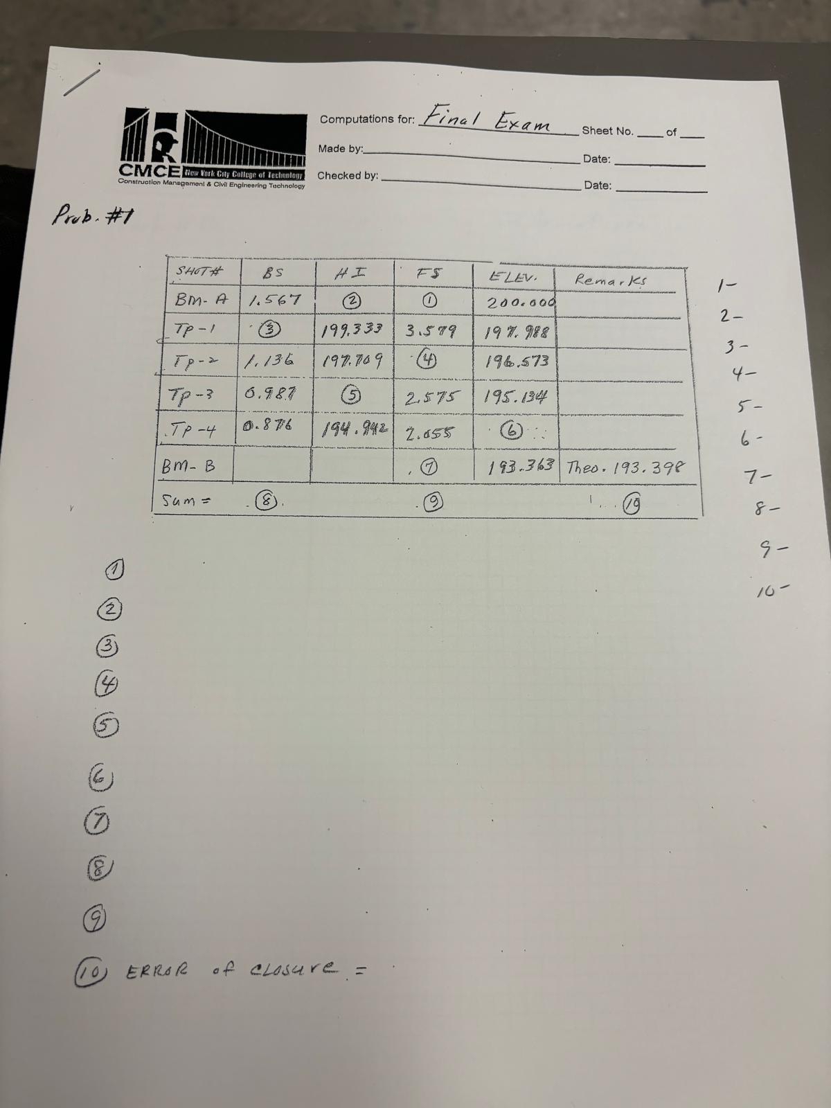 CMCE bav York Givy Golluge of luethmilem