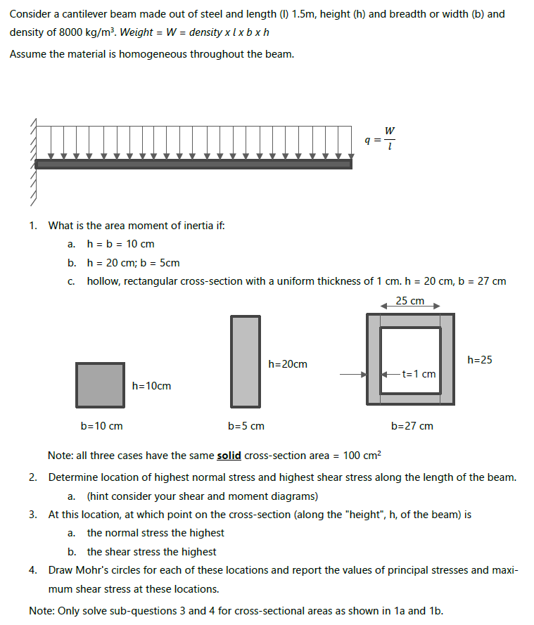 Consider a cantilever beam made out of steel and