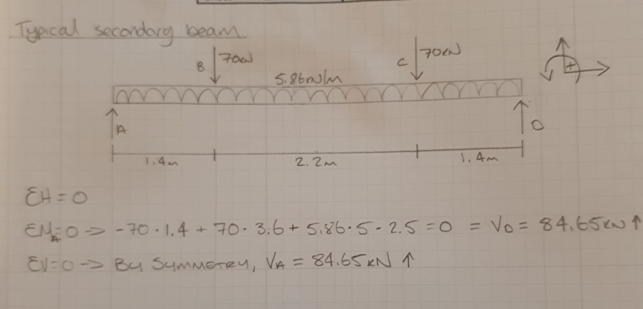 the reactions have been solved. please help solve