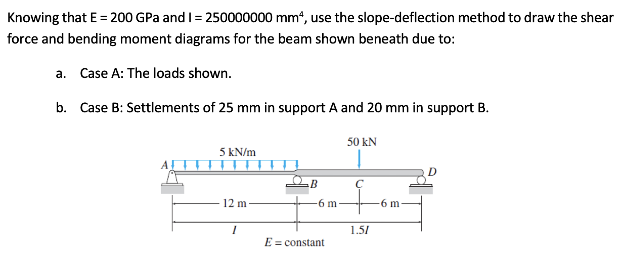 Knowing that E = 2 0 0 GPa and I = 2 5 0 0 0 0 0