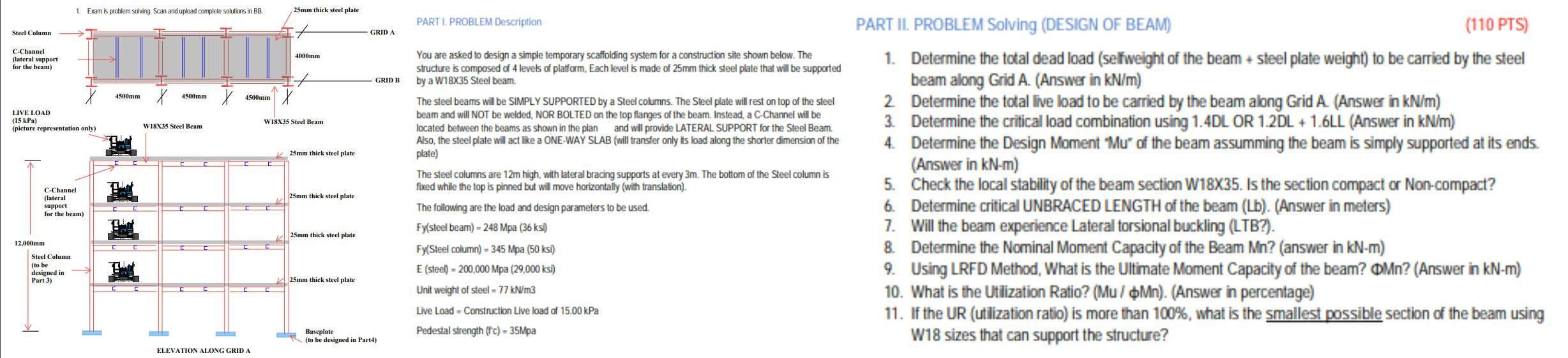 PART II . PROBLEM Solving ( DESIGN OF BEAM )