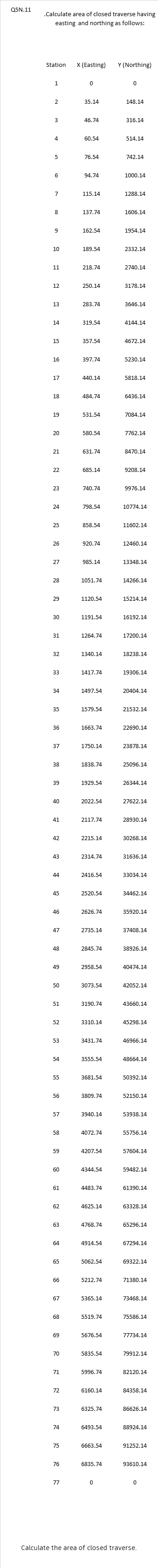 civil engineering 5 N 1 1