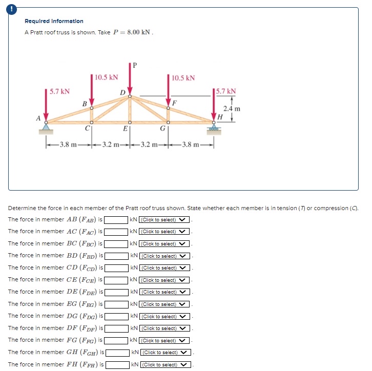 ! Required Informatlon A Pratt roof truss is