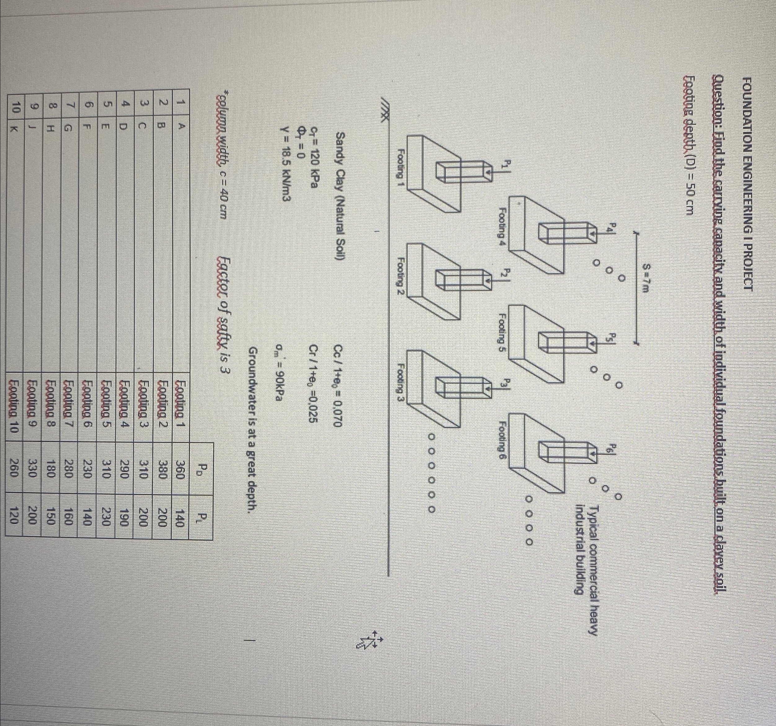 FOUNDATION ENGINEERING I PROJECT Question: Find