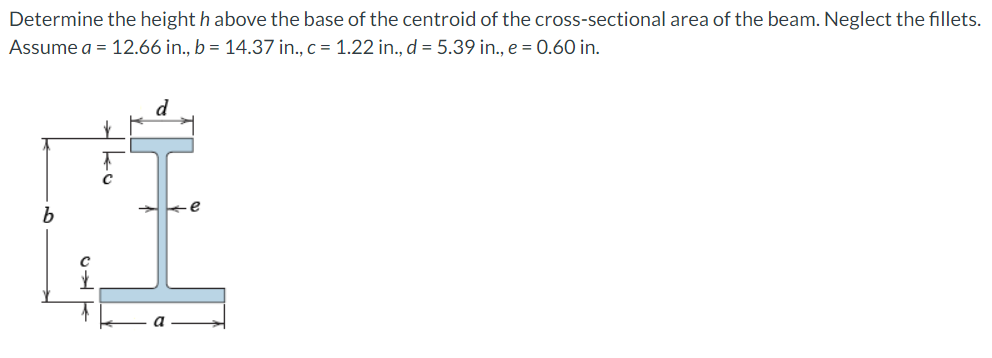 Determine the height h above the base of the