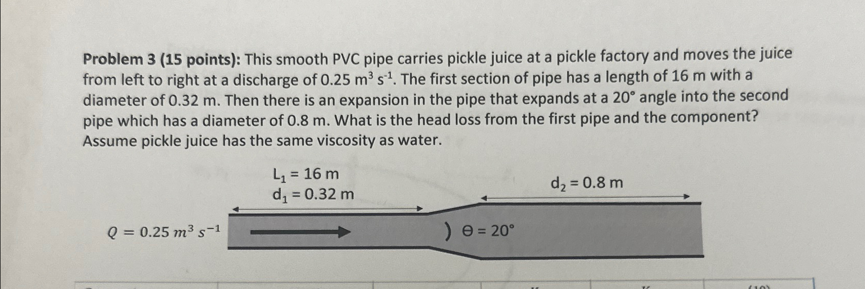 This smooth PVC pipe carries pickle juice at a