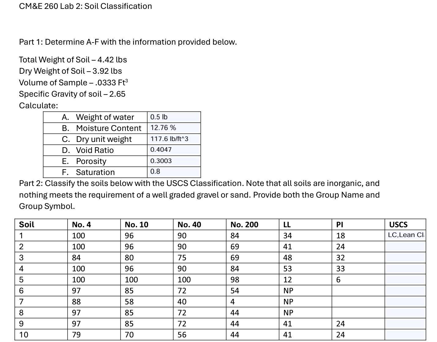 CM&E 2 6 0 Lab 2 : Soil Classification Part 1 :